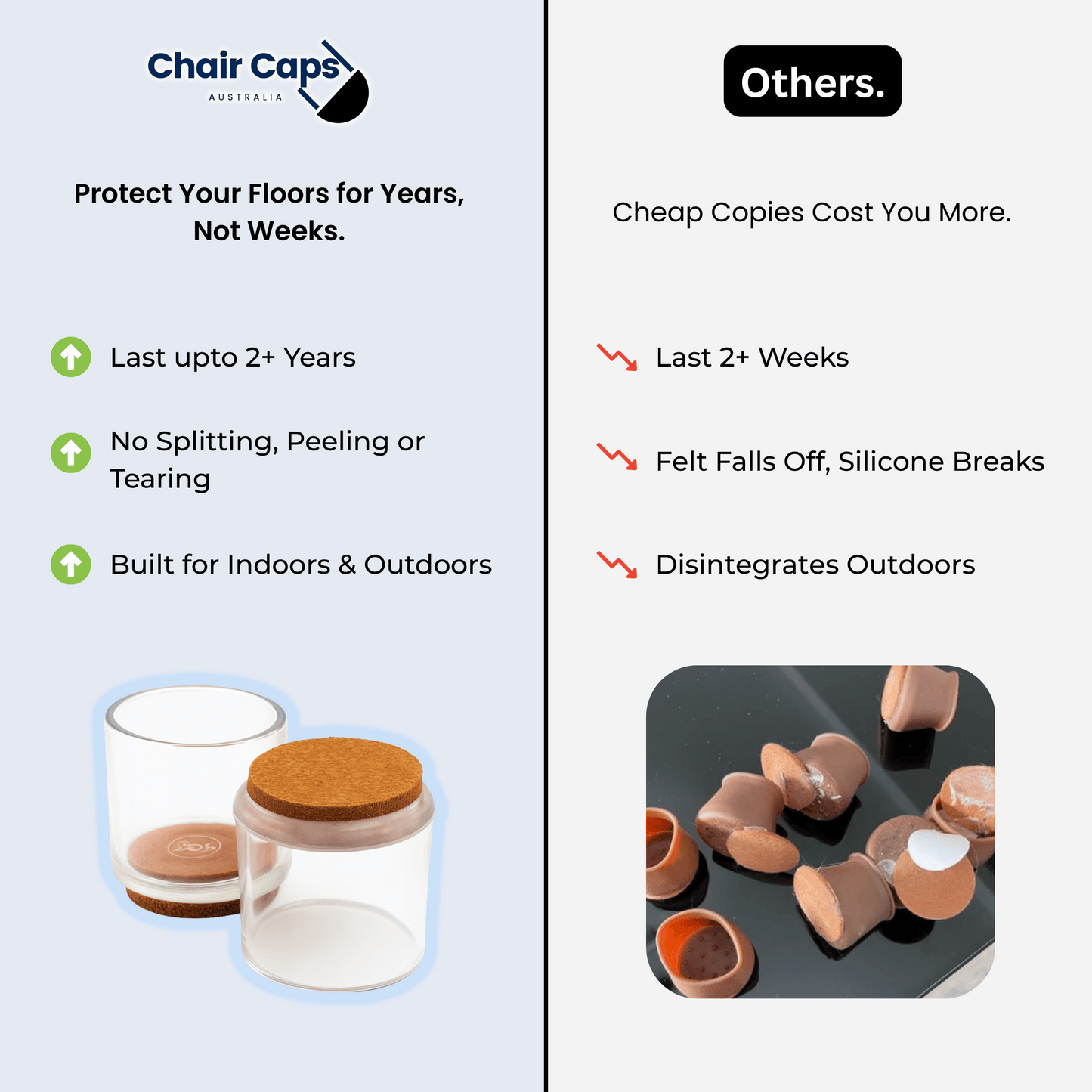 Round Felt Silicone Chair Leg Protectors | Scratch & Noise-Free