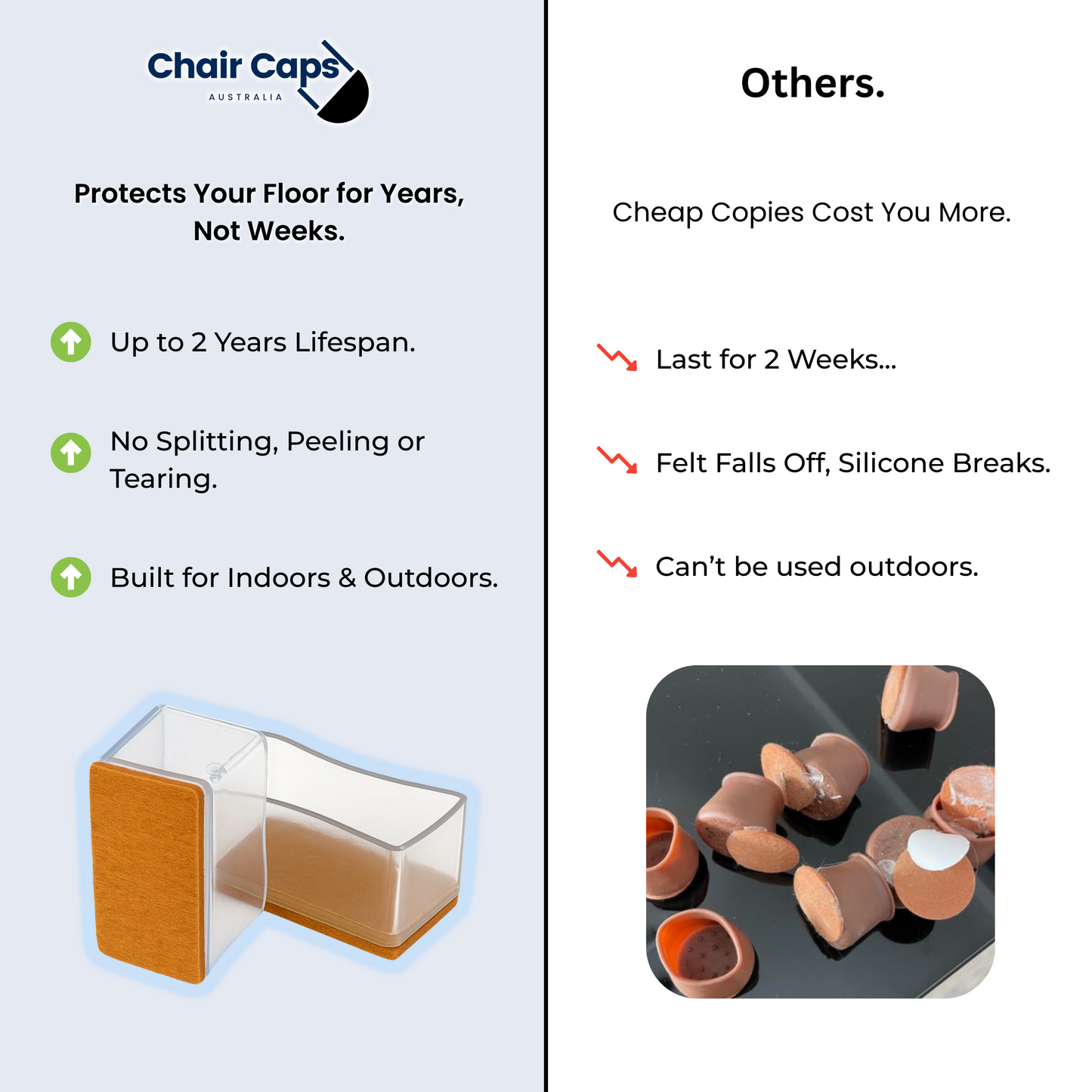 Rectangle Felt Silicone Chair Leg Protectors | Scratch & Noise-Free