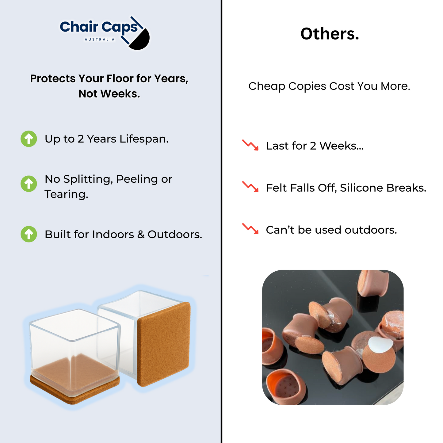 Square Felt Silicone Chair Leg Protectors | Scratch & Noise-Free